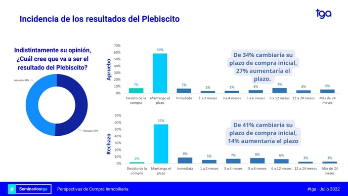 Seminariostga Placa5