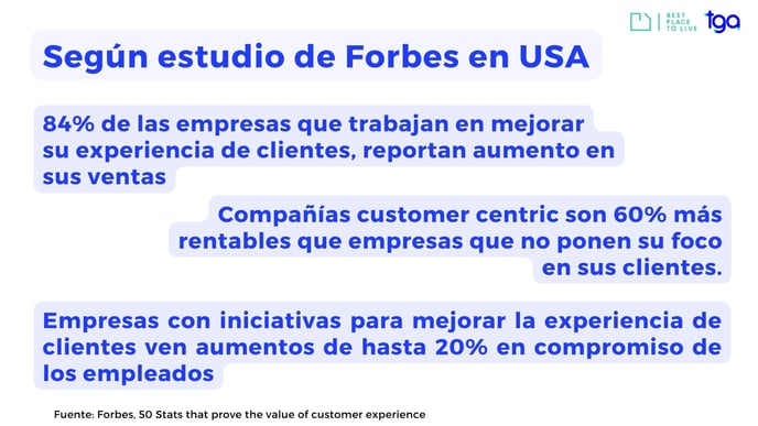 TC Lanzamiento Compromiso 2022-2023